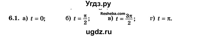 ГДЗ (Учебник) по алгебре 10 класс (Учебник, Задачник) А.Г. Мордкович / §6 / 1