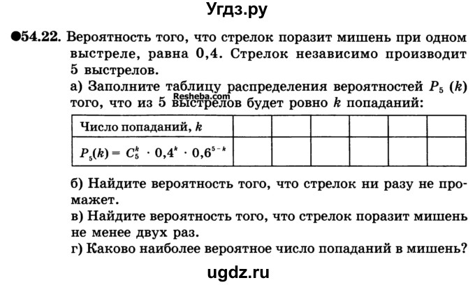 ГДЗ (Учебник) по алгебре 10 класс (Учебник, Задачник) А.Г. Мордкович / §54 / 22