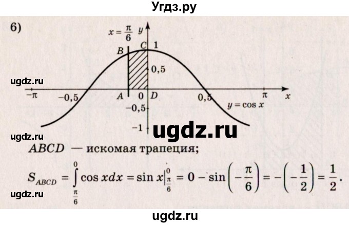 ГДЗ (Решебник №3) по алгебре 10 класс Ш.А. Алимов / упражнение-№ / 1000(продолжение 3)