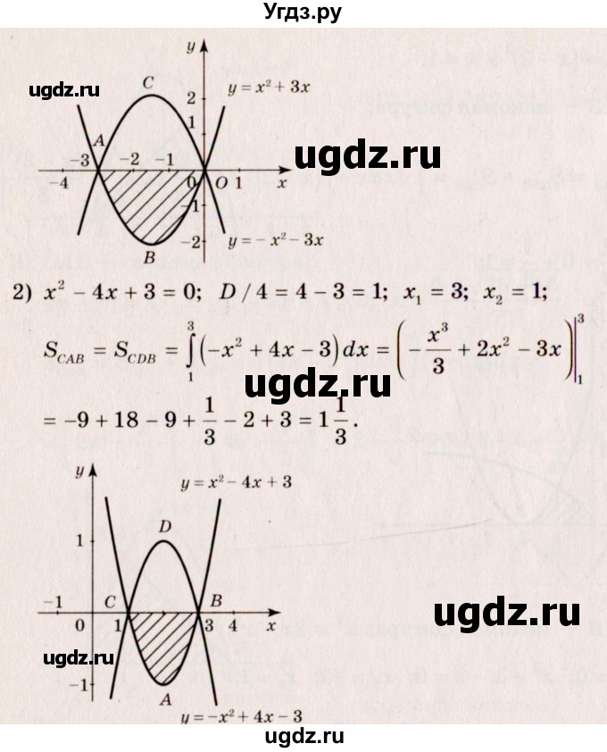 ГДЗ (Решебник №3) по алгебре 10 класс Ш.А. Алимов / упражнение-№ / 1016(продолжение 2)