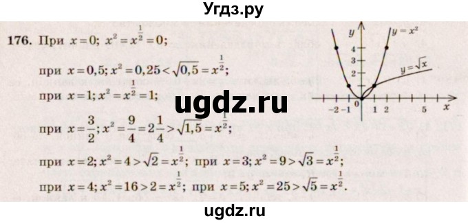 ГДЗ (Решебник №3) по алгебре 10 класс Ш.А. Алимов / упражнение-№ / 176
