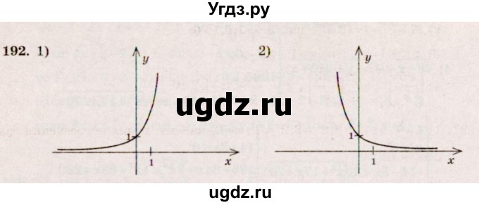 ГДЗ (Решебник №3) по алгебре 10 класс Ш.А. Алимов / упражнение-№ / 192