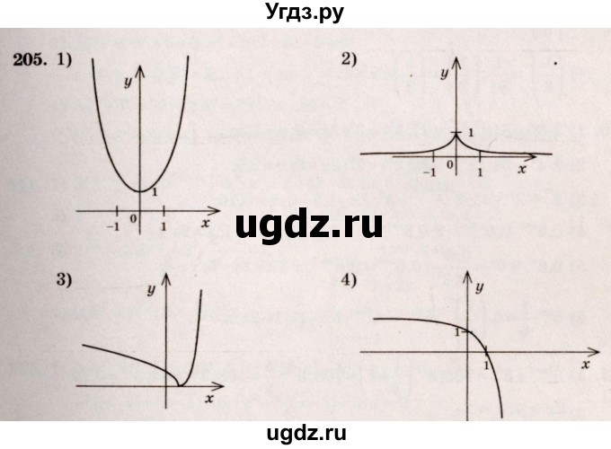 ГДЗ (Решебник №3) по алгебре 10 класс Ш.А. Алимов / упражнение-№ / 205