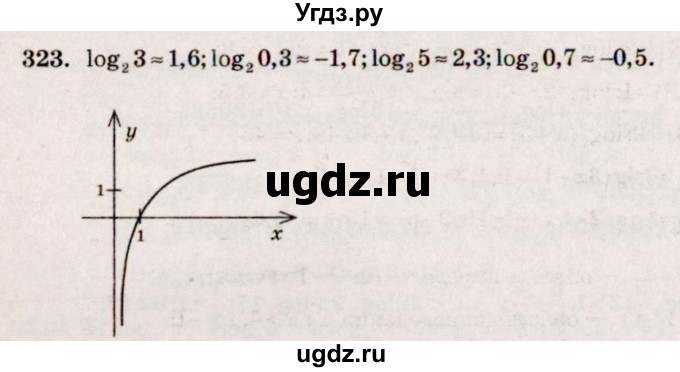 ГДЗ (Решебник №3) по алгебре 10 класс Ш.А. Алимов / упражнение-№ / 323