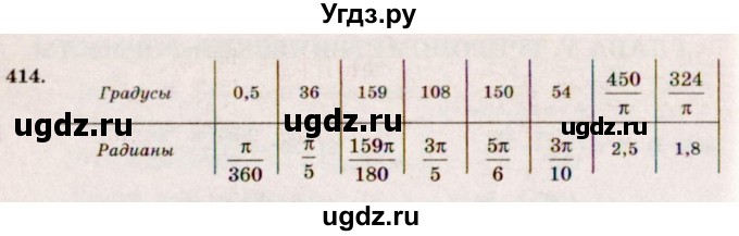 ГДЗ (Решебник №3) по алгебре 10 класс Ш.А. Алимов / упражнение-№ / 414