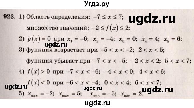 ГДЗ (Решебник №3) по алгебре 10 класс Ш.А. Алимов / упражнение-№ / 923