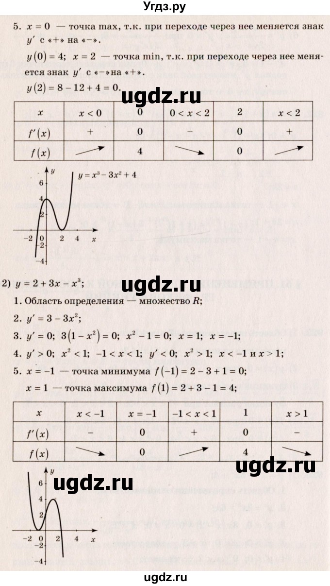 ГДЗ (Решебник №3) по алгебре 10 класс Ш.А. Алимов / упражнение-№ / 926(продолжение 2)