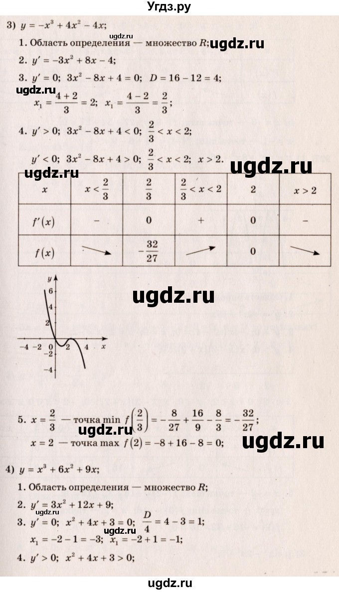 ГДЗ (Решебник №3) по алгебре 10 класс Ш.А. Алимов / упражнение-№ / 926(продолжение 3)