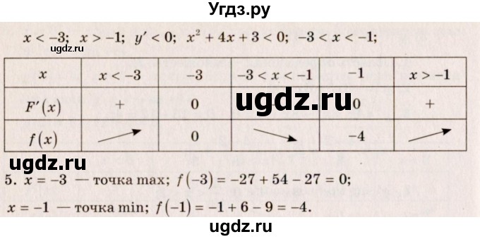 ГДЗ (Решебник №3) по алгебре 10 класс Ш.А. Алимов / упражнение-№ / 926(продолжение 4)