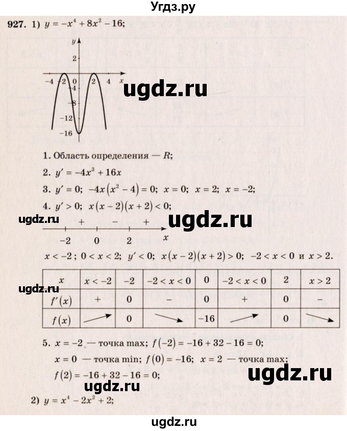 ГДЗ (Решебник №3) по алгебре 10 класс Ш.А. Алимов / упражнение-№ / 927