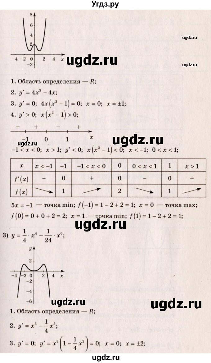 ГДЗ (Решебник №3) по алгебре 10 класс Ш.А. Алимов / упражнение-№ / 927(продолжение 2)
