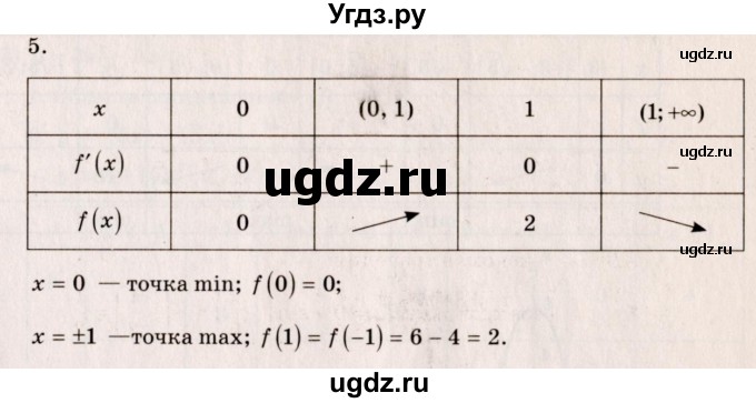 ГДЗ (Решебник №3) по алгебре 10 класс Ш.А. Алимов / упражнение-№ / 927(продолжение 4)