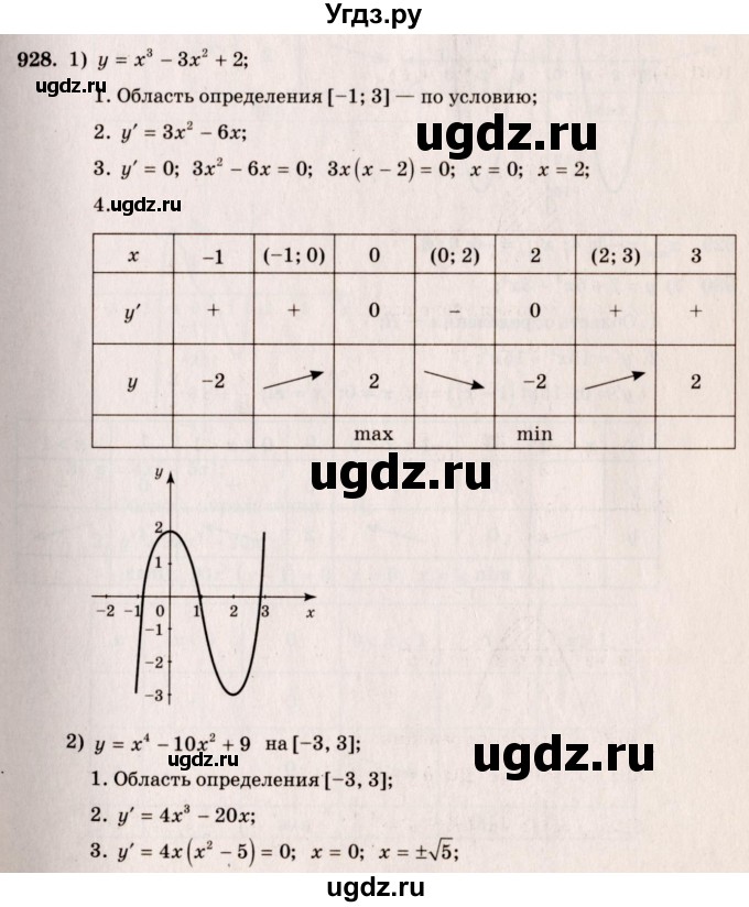 ГДЗ (Решебник №3) по алгебре 10 класс Ш.А. Алимов / упражнение-№ / 928