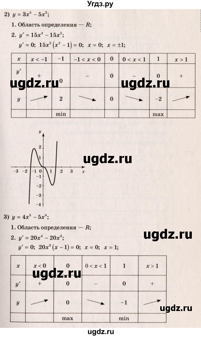 ГДЗ (Решебник №3) по алгебре 10 класс Ш.А. Алимов / упражнение-№ / 930(продолжение 2)
