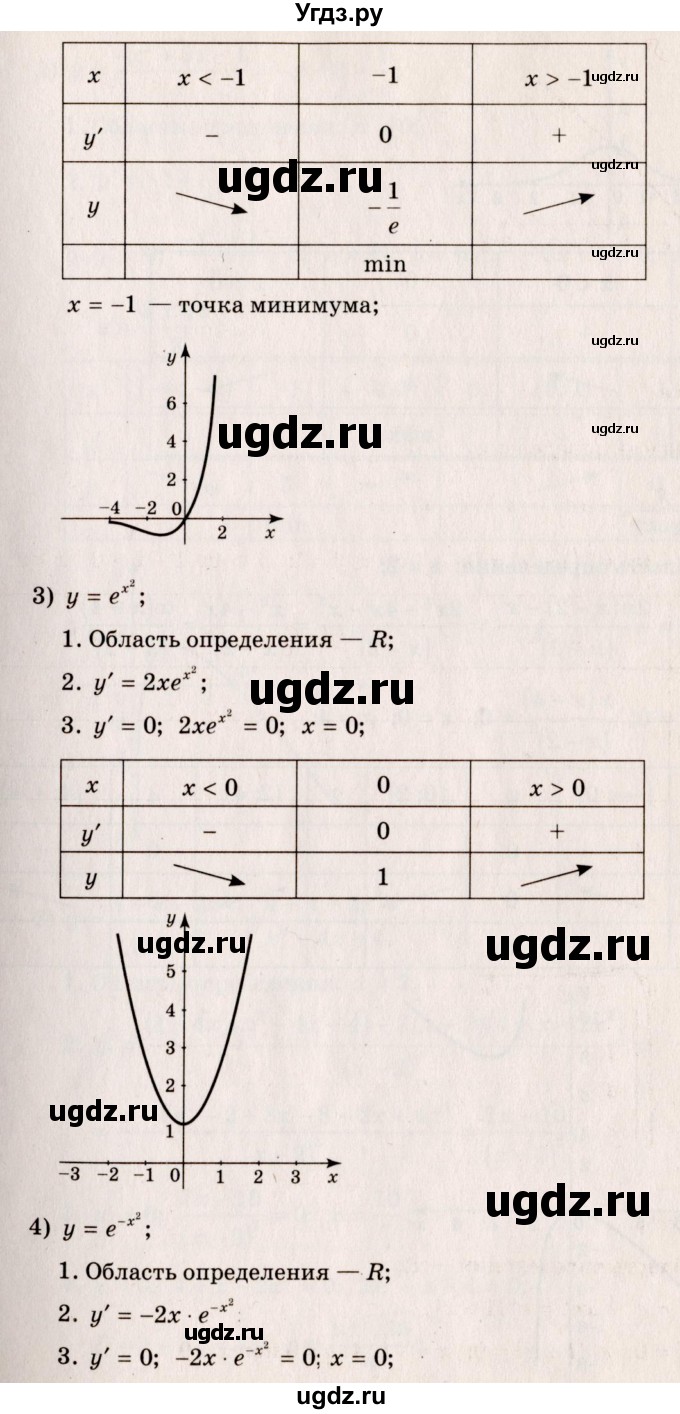 ГДЗ (Решебник №3) по алгебре 10 класс Ш.А. Алимов / упражнение-№ / 932(продолжение 2)