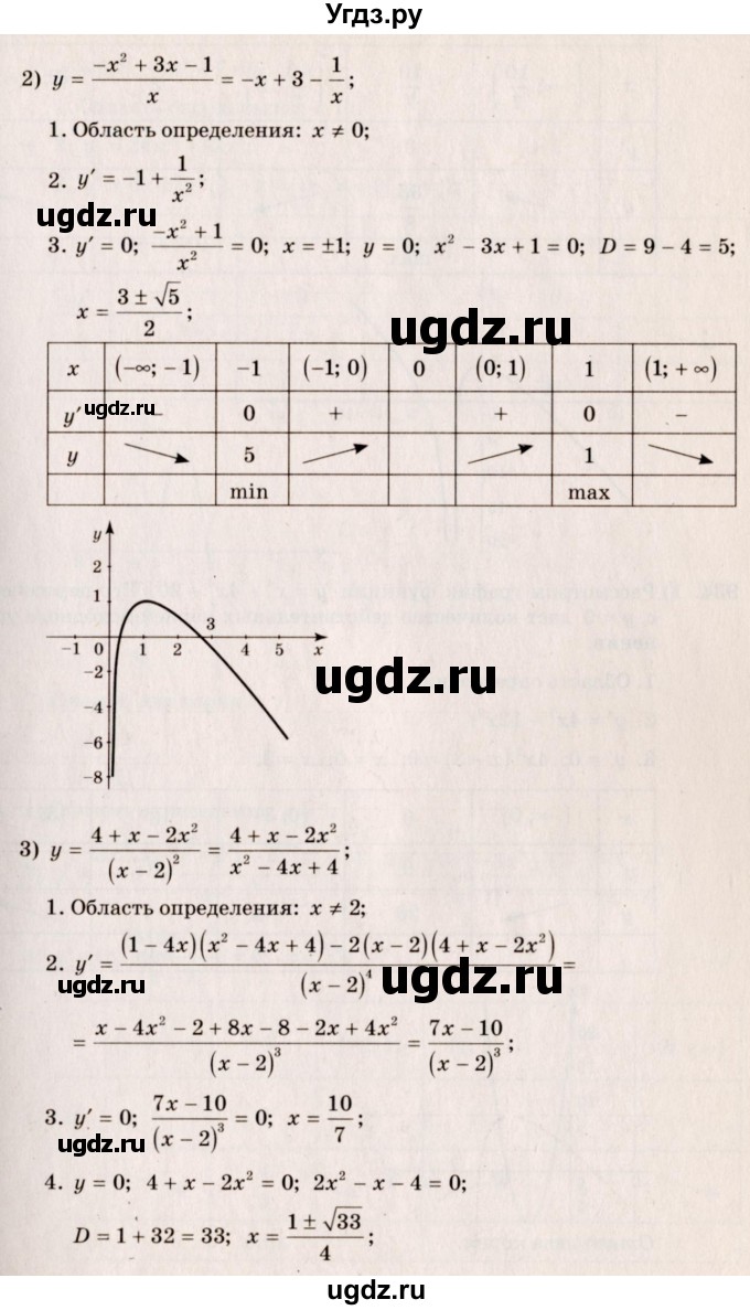 ГДЗ (Решебник №3) по алгебре 10 класс Ш.А. Алимов / упражнение-№ / 933(продолжение 2)