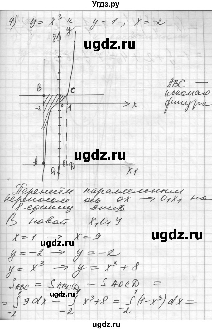 ГДЗ (Решебник №1) по алгебре 10 класс Ш.А. Алимов / упражнение-№ / 1022(продолжение 5)