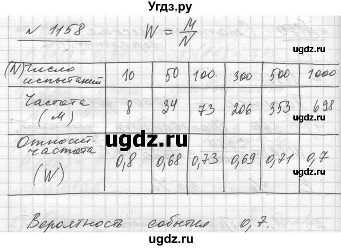 ГДЗ (Решебник №1) по алгебре 10 класс Ш.А. Алимов / упражнение-№ / 1158