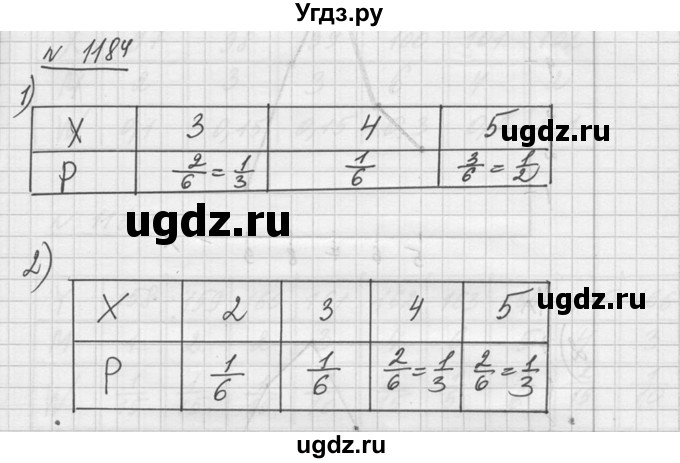 ГДЗ (Решебник №1) по алгебре 10 класс Ш.А. Алимов / упражнение-№ / 1184