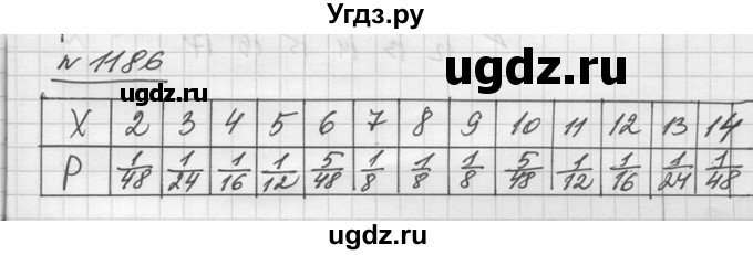 ГДЗ (Решебник №1) по алгебре 10 класс Ш.А. Алимов / упражнение-№ / 1186