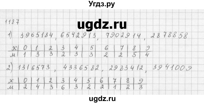 ГДЗ (Решебник №1) по алгебре 10 класс Ш.А. Алимов / упражнение-№ / 1187
