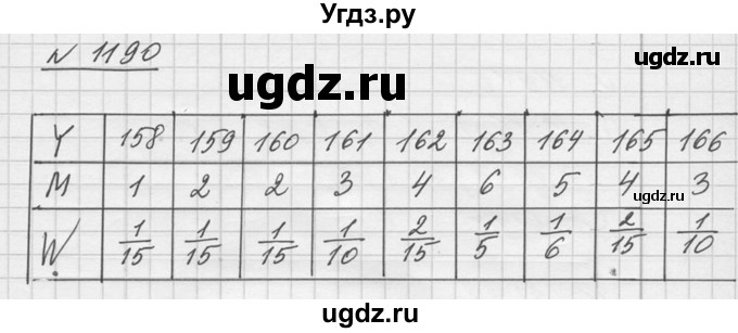 ГДЗ (Решебник №1) по алгебре 10 класс Ш.А. Алимов / упражнение-№ / 1190
