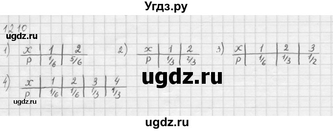 ГДЗ (Решебник №1) по алгебре 10 класс Ш.А. Алимов / упражнение-№ / 1210