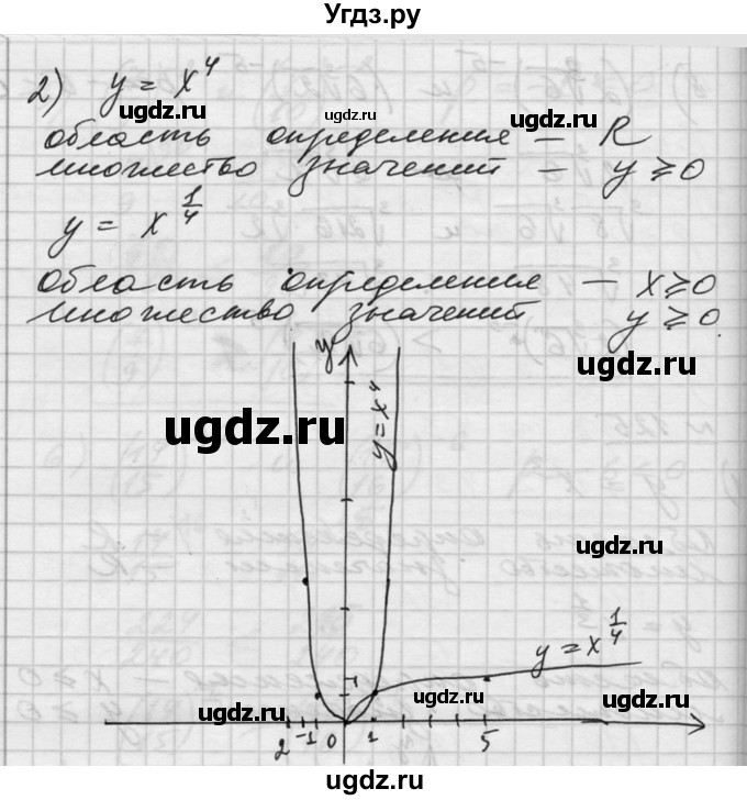 ГДЗ (Решебник №1) по алгебре 10 класс Ш.А. Алимов / упражнение-№ / 125(продолжение 2)