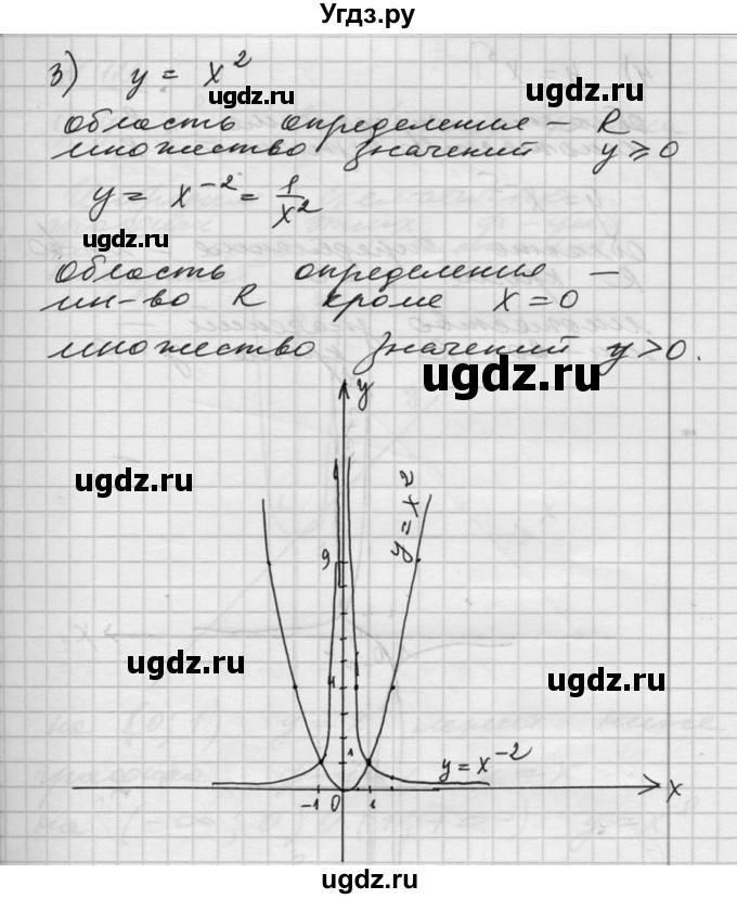 ГДЗ (Решебник №1) по алгебре 10 класс Ш.А. Алимов / упражнение-№ / 125(продолжение 3)