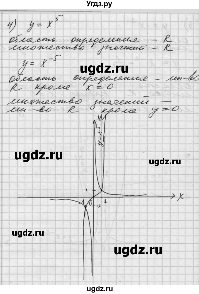 ГДЗ (Решебник №1) по алгебре 10 класс Ш.А. Алимов / упражнение-№ / 125(продолжение 4)