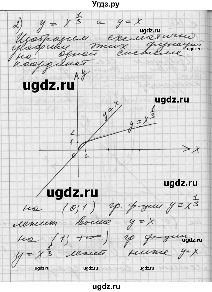 ГДЗ (Решебник №1) по алгебре 10 класс Ш.А. Алимов / упражнение-№ / 126(продолжение 2)