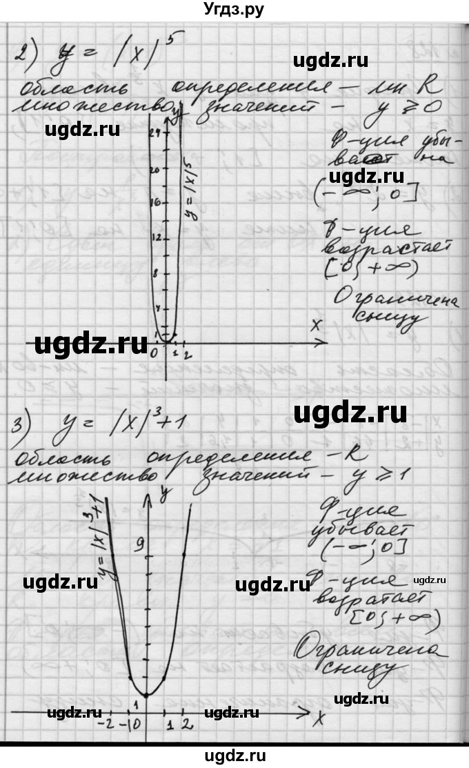 ГДЗ (Решебник №1) по алгебре 10 класс Ш.А. Алимов / упражнение-№ / 129(продолжение 2)