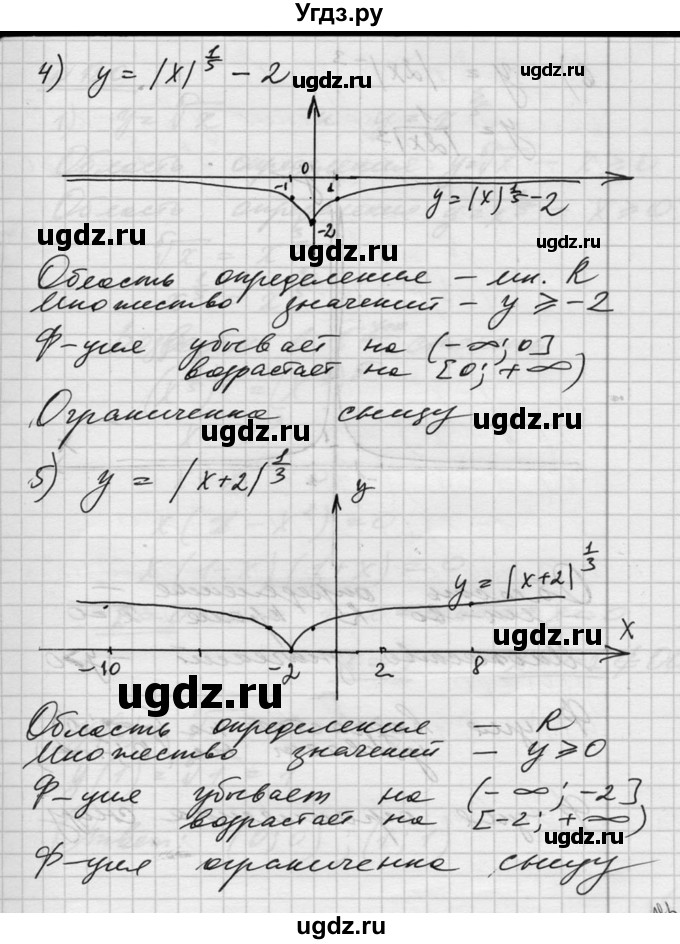 ГДЗ (Решебник №1) по алгебре 10 класс Ш.А. Алимов / упражнение-№ / 129(продолжение 3)