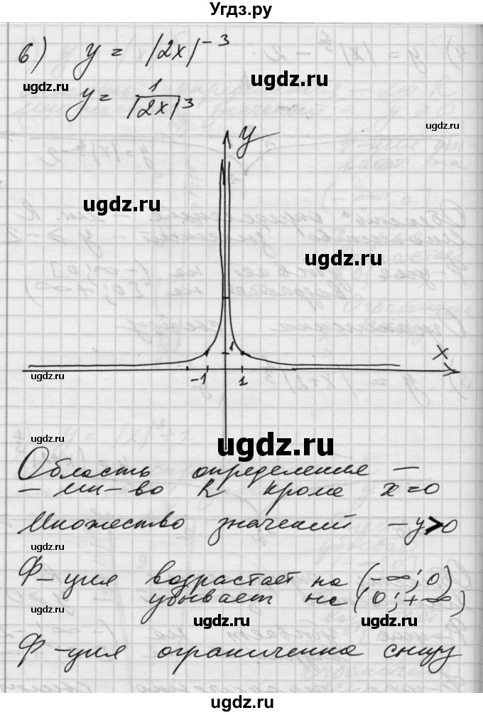 ГДЗ (Решебник №1) по алгебре 10 класс Ш.А. Алимов / упражнение-№ / 129(продолжение 4)