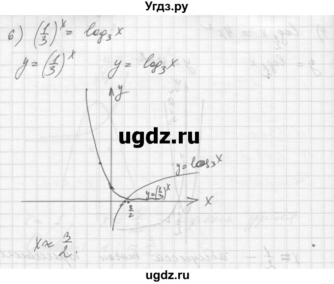 ГДЗ (Решебник №1) по алгебре 10 класс Ш.А. Алимов / упражнение-№ / 1361(продолжение 4)