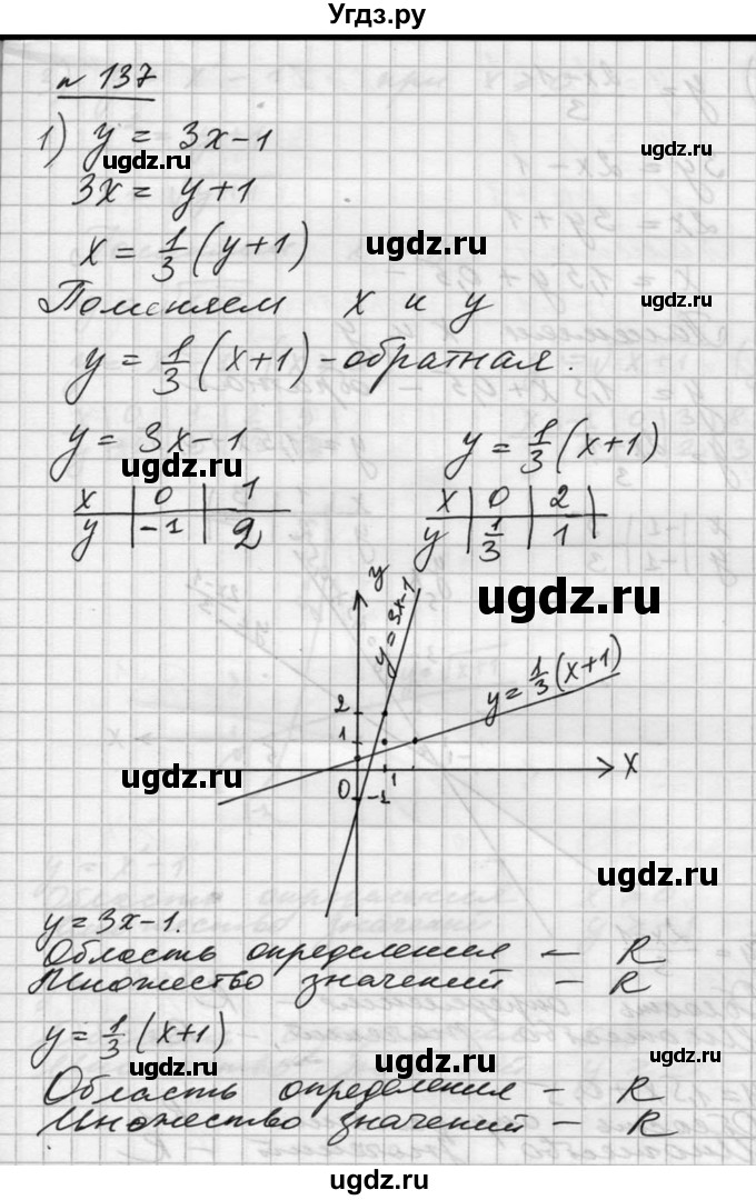 ГДЗ (Решебник №1) по алгебре 10 класс Ш.А. Алимов / упражнение-№ / 137