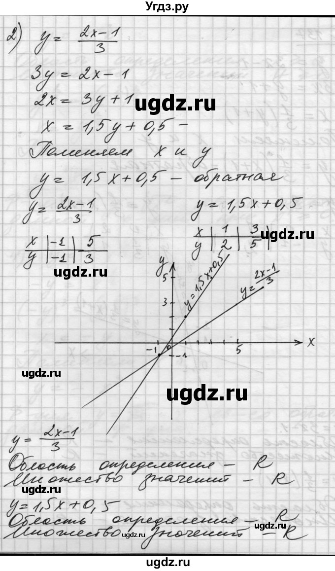 ГДЗ (Решебник №1) по алгебре 10 класс Ш.А. Алимов / упражнение-№ / 137(продолжение 2)
