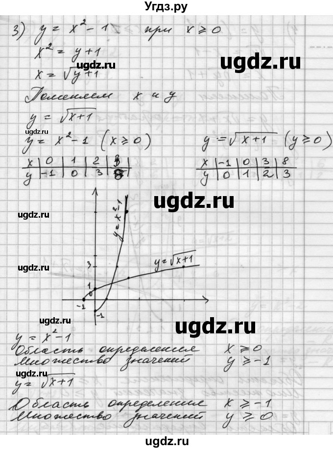 ГДЗ (Решебник №1) по алгебре 10 класс Ш.А. Алимов / упражнение-№ / 137(продолжение 3)