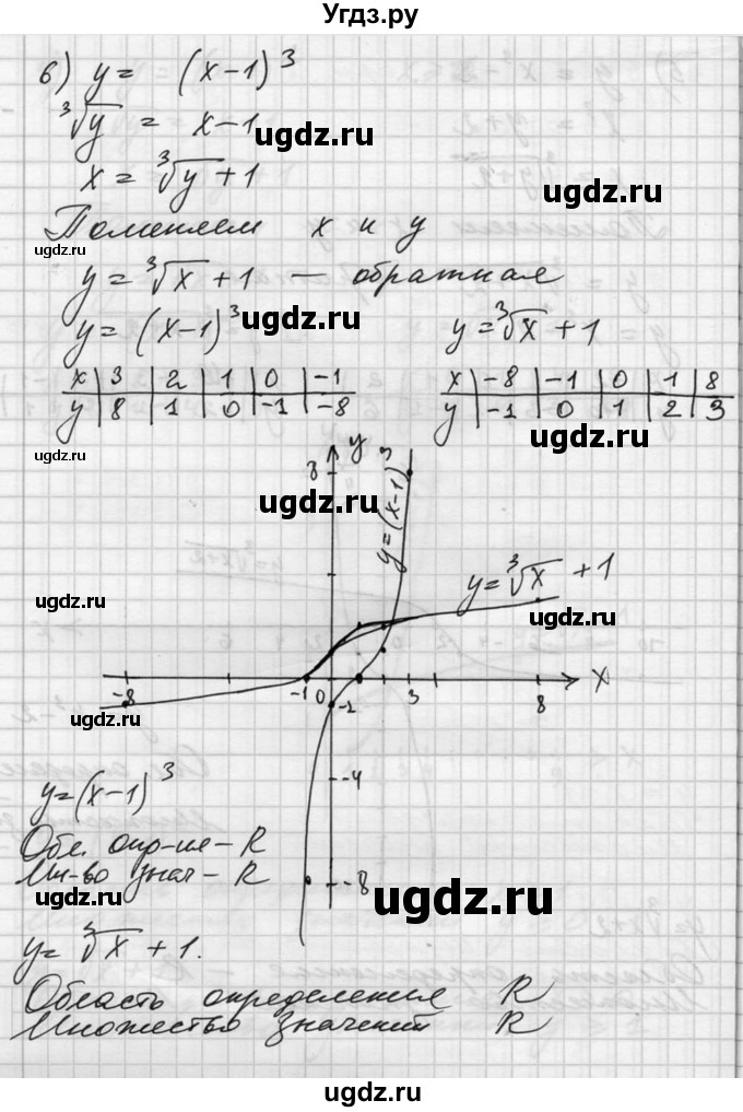 ГДЗ (Решебник №1) по алгебре 10 класс Ш.А. Алимов / упражнение-№ / 137(продолжение 6)