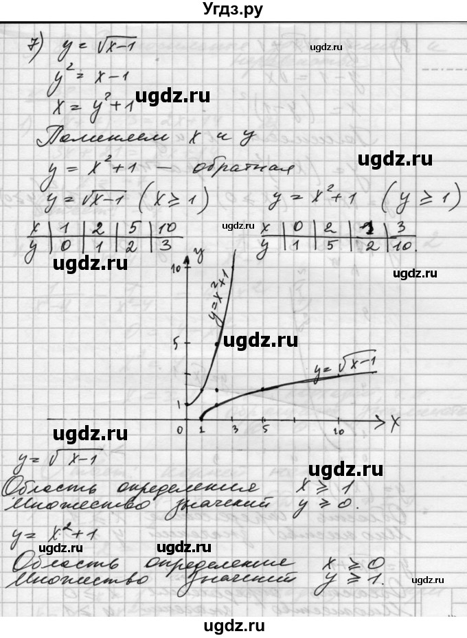 ГДЗ (Решебник №1) по алгебре 10 класс Ш.А. Алимов / упражнение-№ / 137(продолжение 7)