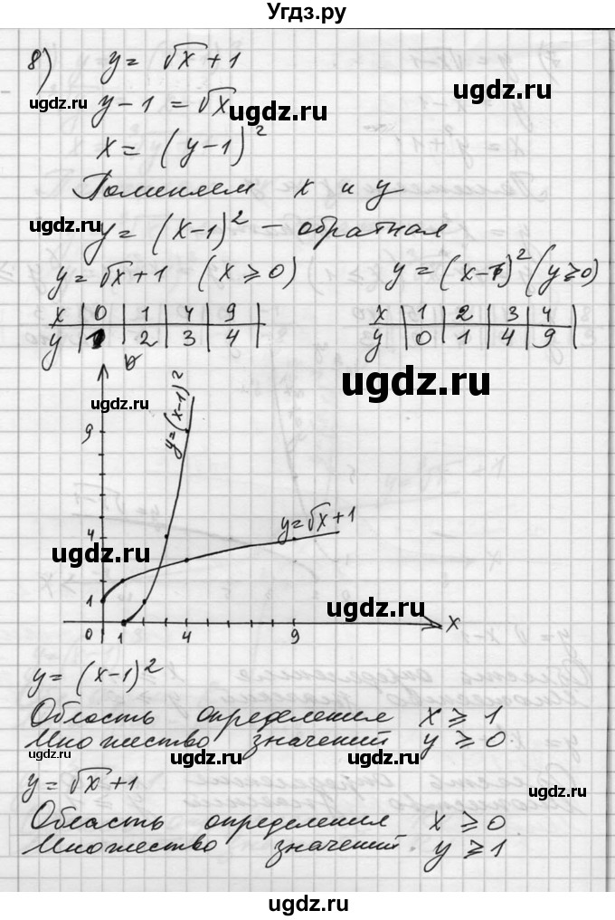 ГДЗ (Решебник №1) по алгебре 10 класс Ш.А. Алимов / упражнение-№ / 137(продолжение 8)