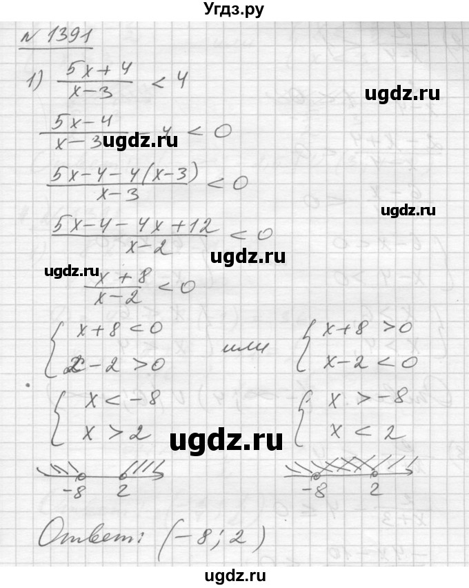 ГДЗ (Решебник №1) по алгебре 10 класс Ш.А. Алимов / упражнение-№ / 1391