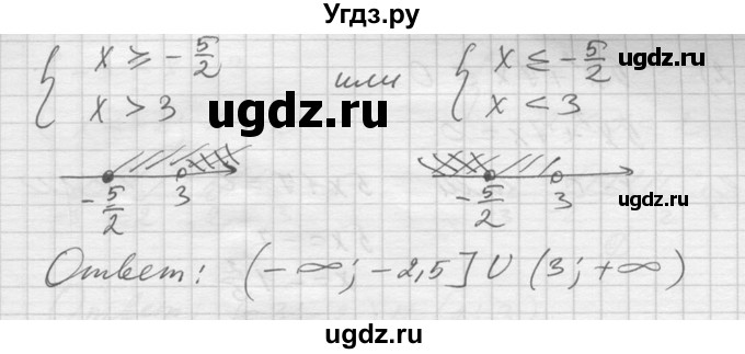ГДЗ (Решебник №1) по алгебре 10 класс Ш.А. Алимов / упражнение-№ / 1391(продолжение 3)