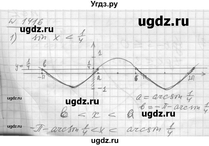 ГДЗ (Решебник №1) по алгебре 10 класс Ш.А. Алимов / упражнение-№ / 1416