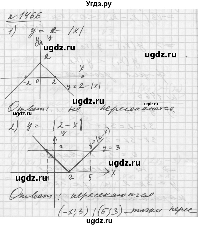 ГДЗ (Решебник №1) по алгебре 10 класс Ш.А. Алимов / упражнение-№ / 1466
