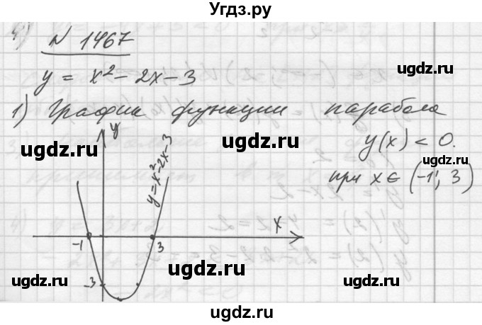 ГДЗ (Решебник №1) по алгебре 10 класс Ш.А. Алимов / упражнение-№ / 1467