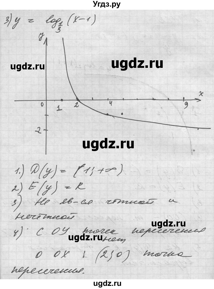 ГДЗ (Решебник №1) по алгебре 10 класс Ш.А. Алимов / упражнение-№ / 1482(продолжение 3)