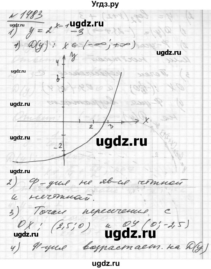 ГДЗ (Решебник №1) по алгебре 10 класс Ш.А. Алимов / упражнение-№ / 1483