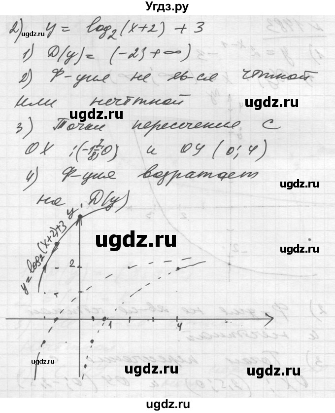 ГДЗ (Решебник №1) по алгебре 10 класс Ш.А. Алимов / упражнение-№ / 1483(продолжение 2)