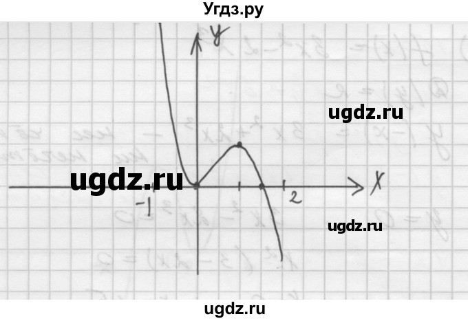 ГДЗ (Решебник №1) по алгебре 10 класс Ш.А. Алимов / упражнение-№ / 1535(продолжение 4)